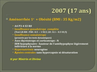    Aménorrhée 1e + Obésité (BMI : 35 Kg/m2)
     • A4 P3-4 S3 R0
     • Insuffisance gonadotrope complète
       (Test LH-RH : FSH : 0.5 → 1 UI/l, LH : 0.1→ 0.5 UI/l)
     • Insuffisance somatotrope
       (prouvée par les tests dynamiques)
     • Axes thyréotrope et corticotrope : N
      IRM hypophysaire : hauteur de l’antéhypophyse légèrement
       inférieure à la norme
     • Hypernatrémie neurogène
     • Apnées centrales sans hypercapnie ni désaturation

    tt par Minirin et Divina
 