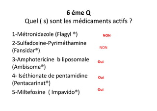6	
  éme	
  Q	
  
Quel	
  (	
  s)	
  sont	
  les	
  médicaments	
  acJfs	
  ?	
  	
  
1-­‐Métronidazole	
  (Flagyl	
  ®)	
  
2-­‐Sulfadoxine-­‐Pyriméthamine	
  
(Fansidar®)	
  
3-­‐Amphotericine	
  	
  b	
  liposomale	
  
(Ambisome®)	
  
4-­‐	
  Iséthionate	
  de	
  pentamidine	
  
(Pentacarinat®)	
  
5-­‐Miltefosine	
  	
  (	
  Impavido®)	
  
NON
NON
Oui
Oui
Oui
 