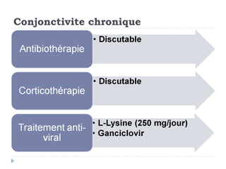 Conjonctivite chronique
 