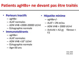 Patients agHBs+ ne devant pas être traités
• Porteurs inactifs
–
–
–
–

agHBeALAT normales
ADN VHB <2000-20000 UI/ml
Échographie normale

• Immunotolérants
–
–
–
–
–

agHBe+
ALAT normales
ADN VHB >107 UI/ml
Échographie normale
Age<30 ans

• Hépatite minime
–
–
–
–

agHBe+/ALAT < 2N et/ou
ADN VHB > 2000 UI/ml
Activité < A2 et fibrose <
F2

EASL 2009
EASL 2012

 