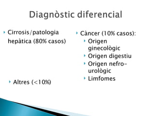 Cirrosis/patologia hepàtica (80% casos) Càncer (10% casos): Origen ginecològic Origen digestiu Origen nefro-urològic Limfomes Altres (<10%) 