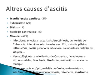 Insuficiència cardiaca  (3%) Tuberculosis (2%) Diàlisis (1%) Patologia pancreàtica (1%) Miscelània (2%) Infeccions: amebiasis, ascariasis, brucel·losis, peritonitis per Chlamydia, infeccions relacionades amb VIH, malaltia pèlvica inflamatòria, colitis pseudomembranosa, salmonelosis,malaltia de Whipple… Hematològiques: amiloidosis, sde.Castleman, hematopoesis extramedul·lar,  leucèmia, limfoma , mastocitosis, mieloma múltiple… Rares: embaràs ectòpic, malaltia de Crohn, endometriosis, sde.Gaucher, limfangioleiomiomatosis, mixedema,  síndrome nefròtica , sde.hiperestimulació ovàrica, sde.POEMS, LES… 