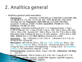 Analítica general amb marcadors: Hemograma   Hematies: 4.090.000/μL (3.800.000-5.200.000);  Hb: 11.7g/dl  (12-17); Hto: 35.5% (36-49);  VCM: 86.8fl (80-100); HCM: 28.61pg (26-35);  Plaquetes: 605.000/μL  (125.000-400.000); Leucòcits: 9.260/μL (4.000-10.800);  neutròfils 79.6%  (45-72%);  limfòcits 14.5%  (18-45%) Bioquímica   Creatinina 0.82mg/dl (0.5-1.1); Colesterol total: 1.74g/L (1.20-2.20g/dL); TG: 1.16g/L (0.40-1.5g/L);  AST: 23U/L (fins a 40); ALT:  14U/L  (fins a 50);  Gamma-GT:  20U/L (fins a  43); FA: 71U/L (fins a 300); Bilirrubina total: 0.48mg/dL (fins a 1,2); alfa-amilasa:  32U/L (fins a 100);  VSG: 30mm  (fins a 15);  LDH 587U/L  (normal fins a 400) Ionograma   Na:  146mmol/L (135-152); K:  3.6mmol/L (3.5-5.2); Ca  87mg/dl (80-105mg/dl) Marcadors:  AFP 3UI/mL (fins a  10);  CA -125: 348U/mL   (fins a  35);  CA – 15.3: 110U/mL   (fins a  32.4); CA – 19.9 4U/mL (fins a 37); CEA 2.4ng/mL (fins a 5); beta2-microglobulina: 1.73mg/L (0.8 – 3);  betaHCG: 2.8UI/L   (<2); calcitonina: 4pg/mL ( <4.8) Proteïnograma:  proteïnes totals:  63g/L ( 60-80) ;  Albúmina: 28.66g/ L  (35-51). Estudi hormonal:  TSH 0.75mUI/L (0.5-4.0); T4L 1.5ng/dL (0.7-1.9) Serologies:  AcVHB: negatius; AcIgM VHB: negatius; AgsVHB: negatius; AcVHBs: <12U/L; Ac IgG VHC: negatius 
