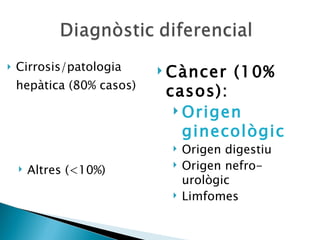 Cirrosis/patologia hepàtica (80% casos) Càncer (10% casos): Origen ginecològic Origen digestiu Origen nefro-urològic Limfomes Altres (<10%) 
