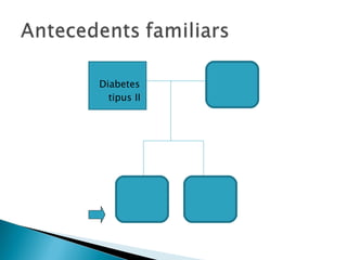 Diabetes tipus II 