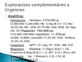 Analítica: Hemograma   Hematies: 4.470.000/μL (3.800.000-5.200.000); Hb: 12.6g/dl (12-17); Hto: 39.2% (36-49);  VCM: 87.7fl (80-100); HCM: 28.19pg (26-35);  Plaquetes: 736.000/μL  (125.000-400.000);  Leucòcits: 11.370/μL  (4.000-10.800); neutròfils 77.3% (45-72%);  limfòcits 16.2% (18-45%) Coagulació   APTT: 27.1seg; TP: 103%;  INR: 0.97  Bioquímica   Glucosa: 1.12g/L  (0.65-1.10); Creatinina 0.8mg/dl (0.5-1.1); AST: 21U/L (fins a 40) Ionograma   Na:  139mmol/L (135-152);  K:  3.2mmol/L  (3.5-5.2) 
