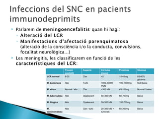 Cas clnic meningitis en immunodeprimits