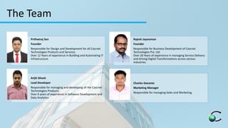 The Team
Prithwiraj Sen
Founder
Responsible for Design and Development for all Cascnet
Technologies Products and Services.
Over 12 Years of experience in Building and Automating IT
Infrastructure.
Rajesh Jayaraman
Founder
Responsible for Business Development of Cascnet
Technologies Pvt. Ltd.
Over 20 Years of experience in managing Service Delivery
and driving Digital Transformations across various
industries.
Arijit Ghosh
Lead Developer
Responsible for managing and developing all the Cascnet
Technologies Products.
Over 6 years of experience in Software Development and
Data Analytics.
Charles Geeanto
Marketing Manager
Responsible for managing Sales and Marketing.
 