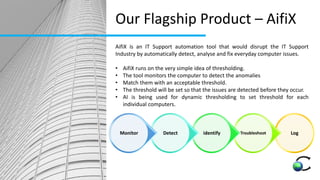 Our Flagship Product – AifiX
LogTroubleshootidentifyDetectMonitor
AifiX is an IT Support automation tool that would disrupt the IT Support
Industry by automatically detect, analyse and fix everyday computer issues.
• AifiX runs on the very simple idea of thresholding.
• The tool monitors the computer to detect the anomalies
• Match them with an acceptable threshold.
• The threshold will be set so that the issues are detected before they occur.
• AI is being used for dynamic thresholding to set threshold for each
individual computers.
 
