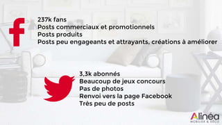 237k fans
Posts commerciaux et promotionnels
Posts produits
Posts peu engageants et attrayants, créations à améliorer
3,3k abonnés
Beaucoup de jeux concours
Pas de photos
Renvoi vers la page Facebook
Très peu de posts
 