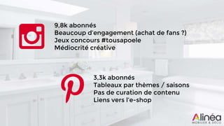 9,8k abonnés
Beaucoup d’engagement (achat de fans ?)
Jeux concours #tousapoele
Médiocrité créative
3,3k abonnés
Tableaux par thèmes / saisons
Pas de curation de contenu
Liens vers l’e-shop
 
