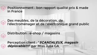 Positionnement : bon rapport qualité prix & made
in France
Des meubles, de la décoration, de
l'électroménager et de l'électronique grand public
Distribution : e-shop / magasins
Perception client : “SCANDALEUX, magasin
déplorable!!!!” par Miss Julia GA
 
