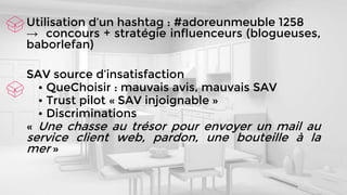 Utilisation d’un hashtag : #adoreunmeuble 1258
→ concours + stratégie influenceurs (blogueuses,
baborlefan)
SAV source d’insatisfaction
• QueChoisir : mauvais avis, mauvais SAV
• Trust pilot « SAV injoignable »
• Discriminations
« Une chasse au trésor pour envoyer un mail au
service client web, pardon, une bouteille à la
mer »
 