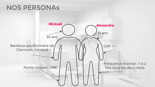 NOS PERSONAs
Banlieue pavillonnaire de
Clermont-Ferrand
AlexandraMickaël
31 ans
34 ans
CSP +/-
Panier moyen : 79€
Fréquence d’achat : 1 à 2
fois tous les deux mois
 