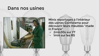 Dans nos usines
Minis reportages à l’intérieur
des usines Conforama pour
découvrir leurs meubles “made
in France”
- 2min30s sur YT
- 1min sur les RS
 