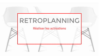 RETROPLANNING
Réaliser les activations
 