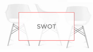 SWOT
 