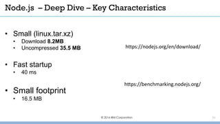 © 2016 IBM Corporation 11
• Small (linux.tar.xz)
• Download 8.2MB
• Uncompressed 35.5 MB
• Fast startup
• 40 ms
• Small footprint
• 16.5 MB
Node.js – Deep Dive – Key Characteristics
https://nodejs.org/en/download/
https://benchmarking.nodejs.org/
 