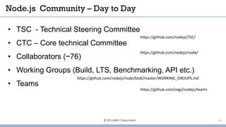 © 2016 IBM Corporation 16
• TSC - Technical Steering Committee
• CTC – Core technical Committee
• Collaborators (~76)
• Working Groups (Build, LTS, Benchmarking, API etc.)
• Teams
Node.js Community – Day to Day
https://github.com/nodejs/TSC/
https://github.com/nodejs/node/
https://github.com/nodejs/node/blob/master/WORKING_GROUPS.md
https://github.com/orgs/nodejs/teams
 