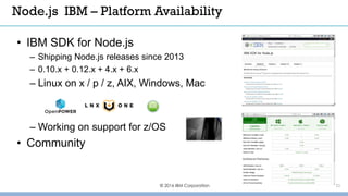 © 2016 IBM Corporation 21
Node.js IBM – Platform Availability
• IBM SDK for Node.js
– Shipping Node.js releases since 2013
– 0.10.x + 0.12.x + 4.x + 6.x
– Linux on x / p / z, AIX, Windows, Mac
– Working on support for z/OS
• Community
 
