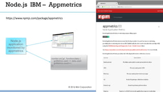 © 2016 IBM Corporation 24
Node.js IBM – Appmetrics
https://www.npmjs.com/package/appmetrics
 