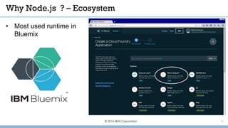 © 2016 IBM Corporation
• Most used runtime in
Bluemix
TM
Why Node.js ? – Ecosystem
5
 