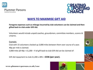www.plummer-parsons.co.uk/casc
WAYS TO MAXIMISE GIFT AID
Foregone expenses such as mileage incurred by club volunteers can be claimed and then
gifted back to club under Gift Aid.
Volunteers would include unpaid coaches, groundsmen, committee members, scorers &
umpires.
Example:
Club with 15 volunteers clocked up 3,000 miles between them over course of a year.
40p per mile is claimed.
3,000 miles @ 40p = £1,200 – if all gift back to club Gift Aid can be claimed of:
Gift Aid repayment to club £1,200 x 28% = £336 (per year).
 