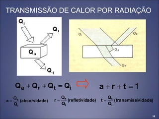 16
TRANSMISSÃO DE CALOR POR RADIAÇÃO
i
t
r
a Q
Q
Q
Q 

 1


 t
r
a
de)
(absorvida
Q
Q
a
i
a
 )
ade
refletivid
(
Q
Q
r
i
r
 )
vidade
transmissi
(
Q
Q
t
i
t

 