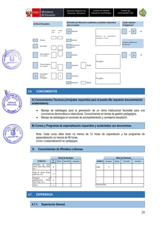 20
Unidad de Gestión
Educativa Local Bagua
Dirección Regional de
Educación Amazonas
Comité de
Contratación CAS
4.6. CONOCIMIENTOS
A) Conocimientos Técnicos principales requeridos para el puesto (No requieren documentación
sustentadora) :
• Manejo de estrategias para la generación de un clima institucional favorable para una
convivencia democrática e intercultural. Conocimientos en temas de gestión pedagógica.
• Manejo de estrategias en acciones de acompañamiento y consejería estudiantil.
B) Cursos y Programas de especialización requeridos y sustentados con documentos.
Nota: Cada curso debe tener no menos de 12 horas de capacitación y los programas de
especialización no menos de 90 horas.
Curso o especialización en pedagogía.
D. Conocimientos de Ofimática e Idiomas.
4.7. EXPERIENCIA
4.7.1. Experiencia General.
 