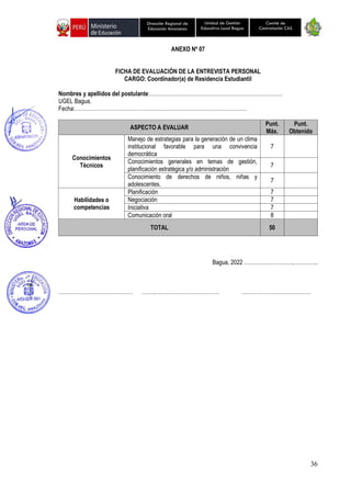 36
Unidad de Gestión
Educativa Local Bagua
Dirección Regional de
Educación Amazonas
Comité de
Contratación CAS
ANEXO Nº 07
FICHA DE EVALUACIÓN DE LA ENTREVISTA PERSONAL
CARGO: Coordinador(a) de Residencia Estudiantil
Nombres y apellidos del postulante:…………………………………………………………………
UGEL Bagua.
Fecha:…………………………………………………………………………………….
ASPECTO A EVALUAR
Punt.
Máx.
Punt.
Obtenido
Conocimientos
Técnicos
Manejo de estrategias para la generación de un clima
institucional favorable para una convivencia
democrática
7
Conocimientos generales en temas de gestión,
planificación estratégica y/o administración
7
Conocimiento de derechos de niños, niñas y
adolescentes.
7
Habilidades o
competencias
Planificación 7
Negociación 7
Iniciativa 7
Comunicación oral 8
TOTAL 50
Bagua, 2022 ………………………,…………..
…………………………………… ……..……………………………… …………………………………
 