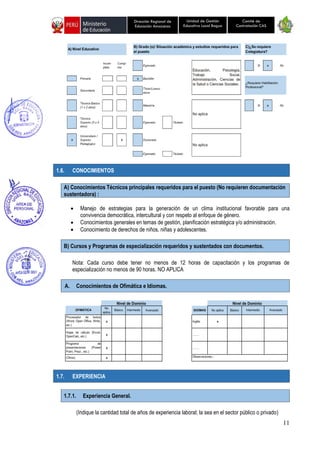 11
Unidad de Gestión
Educativa Local Bagua
Dirección Regional de
Educación Amazonas
Comité de
Contratación CAS
1.6. CONOCIMIENTOS
A) Conocimientos Técnicos principales requeridos para el puesto (No requieren documentación
sustentadora) :
• Manejo de estrategias para la generación de un clima institucional favorable para una
convivencia democrática, intercultural y con respeto al enfoque de género.
• Conocimientos generales en temas de gestión, planificación estratégica y/o administración.
• Conocimiento de derechos de niños, niñas y adolescentes.
B) Cursos y Programas de especialización requeridos y sustentados con documentos.
Nota: Cada curso debe tener no menos de 12 horas de capacitación y los programas de
especialización no menos de 90 horas. NO APLICA
A. Conocimientos de Ofimática e Idiomas.
1.7. EXPERIENCIA
1.7.1. Experiencia General.
(Indique la cantidad total de años de experiencia laboral; la sea en el sector público o privado)
 