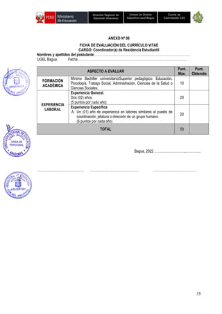 35
Unidad de Gestión
Educativa Local Bagua
Dirección Regional de
Educación Amazonas
Comité de
Contratación CAS
ANEXO Nº 06
FICHA DE EVALUACIÓN DEL CURRÍCULO VITAE
CARGO: Coordinador(a) de Residencia Estudiantil
Nombres y apellidos del postulante:………………..…………………………………………………………
UGEL Bagua. Fecha:…………………………………………………………………………………….
ASPECTO A EVALUAR
Punt.
Máx.
Punt.
Obtenido
FORMACIÓN
ACADÉMICA
Mínimo Bachiller universitario/Superior pedagógico: Educación,
Psicología, Trabajo Social, Administración, Ciencias de la Salud o
Ciencias Sociales.
10
EXPERIENCIA
LABORAL
Experiencia General.
Dos (02) años
(5 puntos por cada año)
20
Experiencia Específica
A. Un (01) año de experiencia en labores similares al puesto de
coordinación, jefatura o dirección de un grupo humano.
(5 puntos por cada año)
20
TOTAL 50
Bagua, 2022 ………………………,…………..
…………………………………… ……..……………………………… …………………………………
 