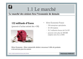 1.1 Le marché 
Le marché des séniors fera l’économie de demain 
132 milliards d’Euros 
(pouvoir d’achat estimé des +50) 
•...