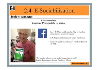 2.4 E-Sociabilisation 
LE réseau social des seniors 
quintonic.fr 
 