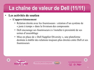 La chaîne de valeur de Dell (11/11)
• Les activités de soutien
   – L’approvisionnement
      • Relation étroite avec les fournisseurs : création d’un système de
        « juste à temps » dans la livraison des composants
      • Dell encourage ses fournisseurs à s’installer à proximité de ses
        usines d’assemblage
      • Mise en place de « Dell Supplier Diversity », une plateforme
        destinée à établir des relations toujours plus étroites entre Dell et ses
        fournisseurs




                                                                                14
 