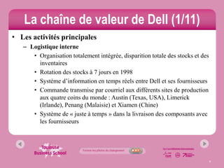 La chaîne de valeur de Dell (1/11)
• Les activités principales
   – Logistique interne
      • Organisation totalement intégrée, disparition totale des stocks et des
        inventaires
      • Rotation des stocks à 7 jours en 1998
      • Système d’information en temps réels entre Dell et ses fournisseurs
      • Commande transmise par courriel aux différents sites de production
        aux quatre coins du monde : Austin (Texas, USA), Limerick
        (Irlande), Penang (Malaisie) et Xiamen (Chine)
      • Système de « juste à temps » dans la livraison des composants avec
        les fournisseurs




                                                                                 4
 