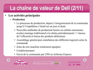 La chaîne de valeur de Dell (2/11)
• Les activités principales
   – Production
      • Le processus de production, depuis l’enregistrement de la commande
        jusqu’à l’expédition s’étend sur un jour et demi.
      • Nouvelles méthodes de production basées en cellules autonomes
        (contre montage traditionnel à la chaîne précédemment) => hausse
        de l’efficacité et baisse des produits défectueux
      • Assemblage général puis installation des différents logiciels selon la
        commande
      • Zone de test (machine totalement équipée)
      • Conditionnement
      • Envoi de la commande par UPS ou Airborne Express



                                                                            5
 