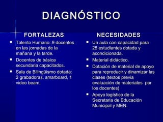 DIAGNÓSTICO
FORTALEZAS






Talento Humano: 9 docentes
en las jornadas de la
mañana y la tarde.
Docentes de básica
secundaria capacitados.
Sala de Bilingüismo dotada:
2 grabadoras, smarboard, 1
video beam,

NECESIDADES







Un aula con capacidad para
25 estudiantes dotada y
acondicionada.
Material didáctico.
Dotación de material de apoyo
para reproducir y dinamizar las
clases (textos previa
evaluación de materiales por
los docentes)
Apoyo logístico de la
Secretaria de Educación
Municipal y MEN.

 
