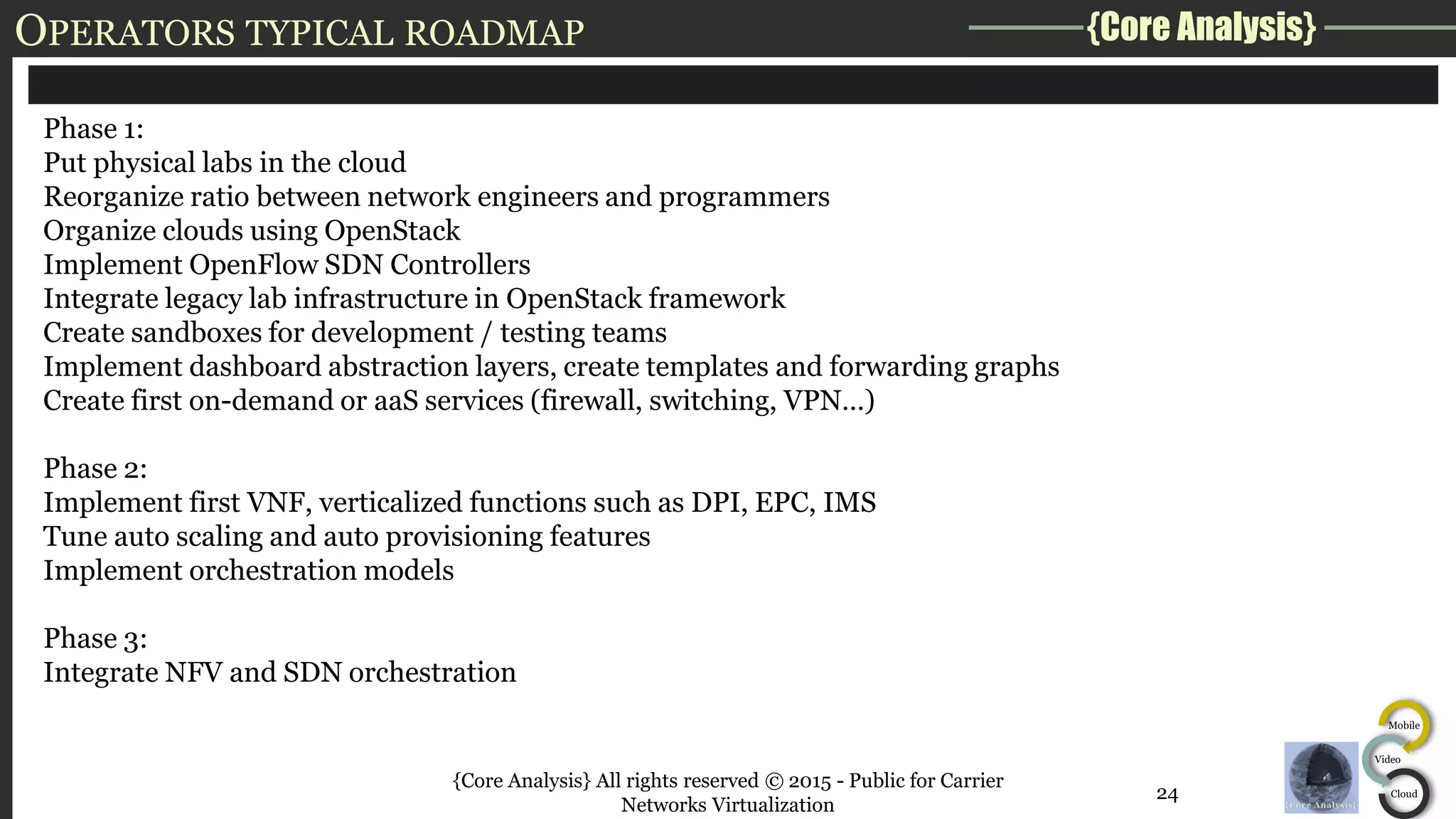 {Core Analysis}
Mobile
Video
Cloud
OPERATORS TYPICAL ROADMAP
Phase 1:
Put physical labs in the cloud
Reorganize ratio between network engineers and programmers
Organize clouds using OpenStack
Implement OpenFlow SDN Controllers
Integrate legacy lab infrastructure in OpenStack framework
Create sandboxes for development / testing teams
Implement dashboard abstraction layers, create templates and forwarding graphs
Create first on-demand or aaS services (firewall, switching, VPN…)
Phase 2:
Implement first VNF, verticalized functions such as DPI, EPC, IMS
Tune auto scaling and auto provisioning features
Implement orchestration models
Phase 3:
Integrate NFV and SDN orchestration
{Core Analysis} All rights reserved © 2015 - Public for Carrier
Networks Virtualization
24
 