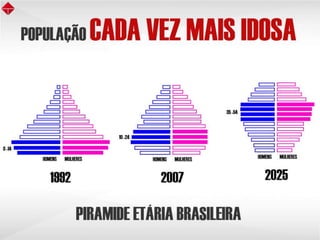 Case de Open Innovation Tecnisa