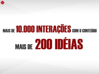 Case de Open Innovation Tecnisa