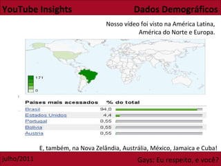 Nosso vídeo foi visto na América Latina, América do Norte e Europa. YouTube Insights  Dados Demográficos E, também, na Nova Zelândia, Austrália, México, Jamaica e Cuba!  