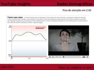 Pico de atenção em 2:42 YouTube Insights  Dados Demográficos 