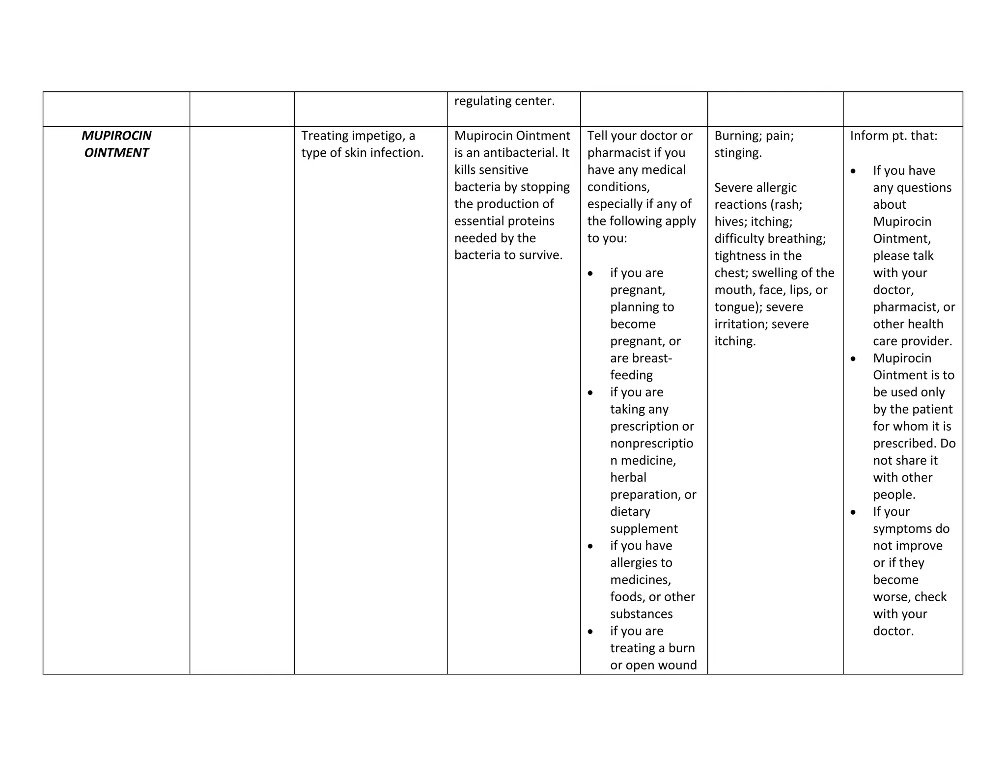 regulating center.

MUPIROCIN   Treating impetigo, a      Mupirocin Ointment        Tell your doctor or    Burning; pain;           Inform pt. that:
OINTMENT    type of skin infection.   is an antibacterial. It   pharmacist if you      stinging.
                                      kills sensitive           have any medical                                    If you have
                                      bacteria by stopping      conditions,            Severe allergic              any questions
                                      the production of         especially if any of   reactions (rash;             about
                                      essential proteins        the following apply    hives; itching;              Mupirocin
                                      needed by the             to you:                difficulty breathing;        Ointment,
                                      bacteria to survive.                             tightness in the             please talk
                                                                    if you are         chest; swelling of the       with your
                                                                    pregnant,          mouth, face, lips, or        doctor,
                                                                    planning to        tongue); severe              pharmacist, or
                                                                    become             irritation; severe           other health
                                                                    pregnant, or       itching.                     care provider.
                                                                    are breast-                                     Mupirocin
                                                                    feeding                                         Ointment is to
                                                                    if you are                                      be used only
                                                                    taking any                                      by the patient
                                                                    prescription or                                 for whom it is
                                                                    nonprescriptio                                  prescribed. Do
                                                                    n medicine,                                     not share it
                                                                    herbal                                          with other
                                                                    preparation, or                                 people.
                                                                    dietary                                         If your
                                                                    supplement                                      symptoms do
                                                                    if you have                                     not improve
                                                                    allergies to                                    or if they
                                                                    medicines,                                      become
                                                                    foods, or other                                 worse, check
                                                                    substances                                      with your
                                                                    if you are                                      doctor.
                                                                    treating a burn
                                                                    or open wound
 