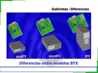 Gabinetes -Diferencias




          Diferencias entre modelos BTX
Arquitectura de PC – ISIV Educación a Distancia
 