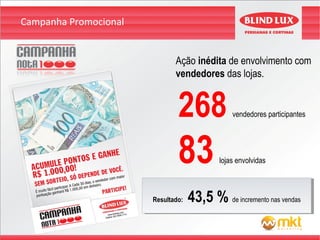 Campanha Promocional


                              Ação inédita de envolvimento com
                              vendedores das lojas.


                               268               vendedores participantes




                               83            lojas envolvidas



                       Resultado:
                        Resultado:   43,5 % de incremento nas vendas
                                     43,5 % de incremento nas vendas
 