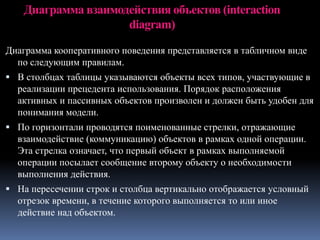 Диаграмма взаимодействия объектов (interaction
diagram)
Диаграмма кооперативного поведения представляется в табличном виде
по следующим правилам.
 В столбцах таблицы указываются объекты всех типов, участвующие в
реализации прецедента использования. Порядок расположения
активных и пассивных объектов произволен и должен быть удобен для
понимания модели.
 По горизонтали проводятся поименованные стрелки, отражающие
взаимодействие (коммуникацию) объектов в рамках одной операции.
Эта стрелка означает, что первый объект в рамках выполняемой
операции посылает сообщение второму объекту о необходимости
выполнения действия.
 На пересечении строк и столбца вертикально отображается условный
отрезок времени, в течение которого выполняется то или иное
действие над объектом.
 