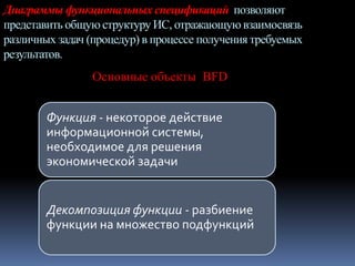 Диаграммы функциональных спецификаций позволяют
представить общую структуру ИС, отражающую взаимосвязь
различных задач (процедур) в процессе получения требуемых
результатов.
Основные объекты BFD
Функция - некоторое действие
информационной системы,
необходимое для решения
экономической задачи
Декомпозиция функции - разбиение
функции на множество подфункций
 