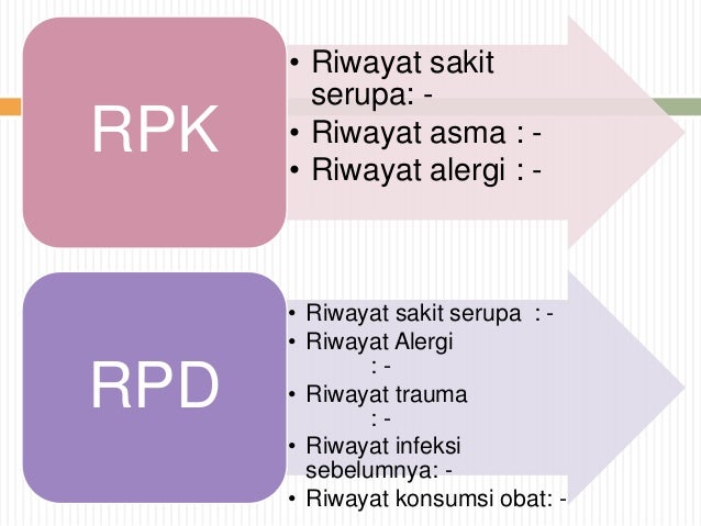 Case Report ITP Case Report ITP