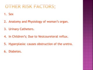 urinary